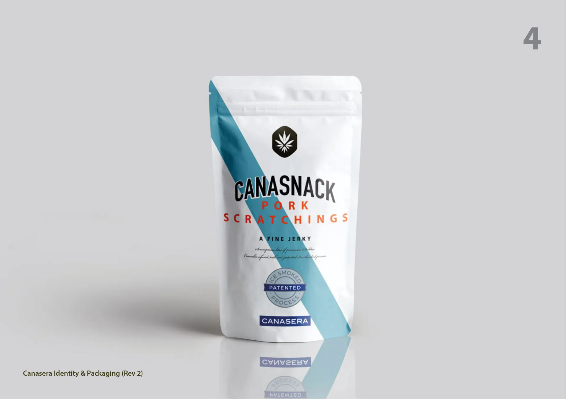 Package mockup