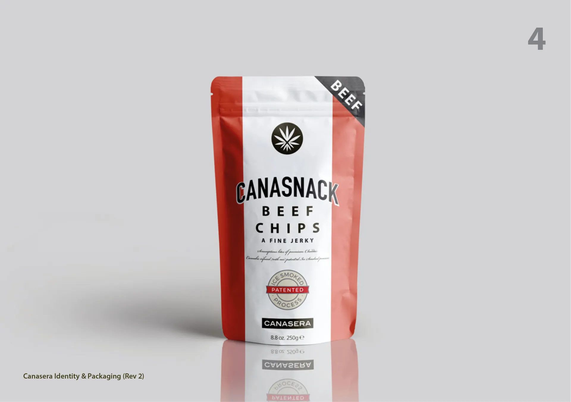 Package mockup