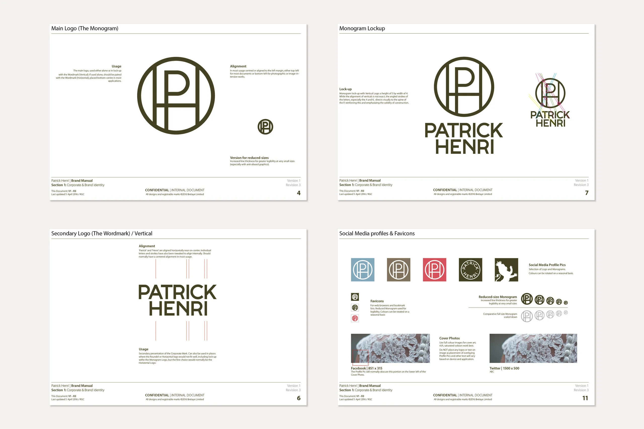 PH brand manual